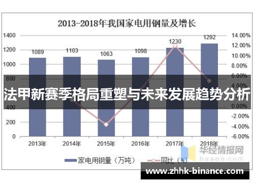 法甲新赛季格局重塑与未来发展趋势分析